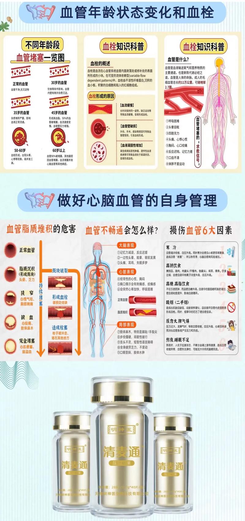 慢病管理