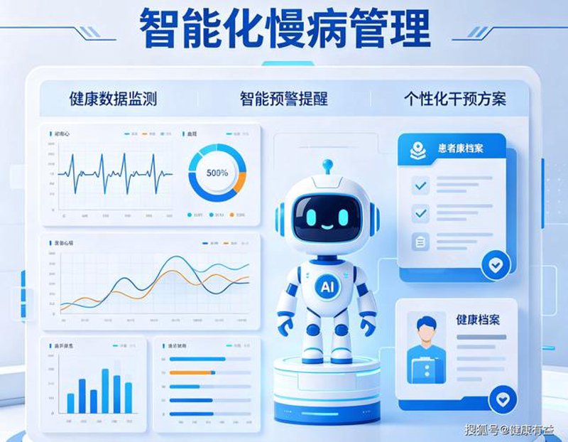 如何选购适合自己的健康管理服务